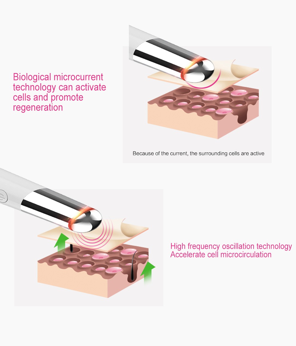 Beauty Eye Massager USB Reîncărcabil Masaj facial Detalii Dispozitiv de îngrijire a pielii